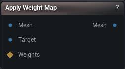 Apply Weight Map node